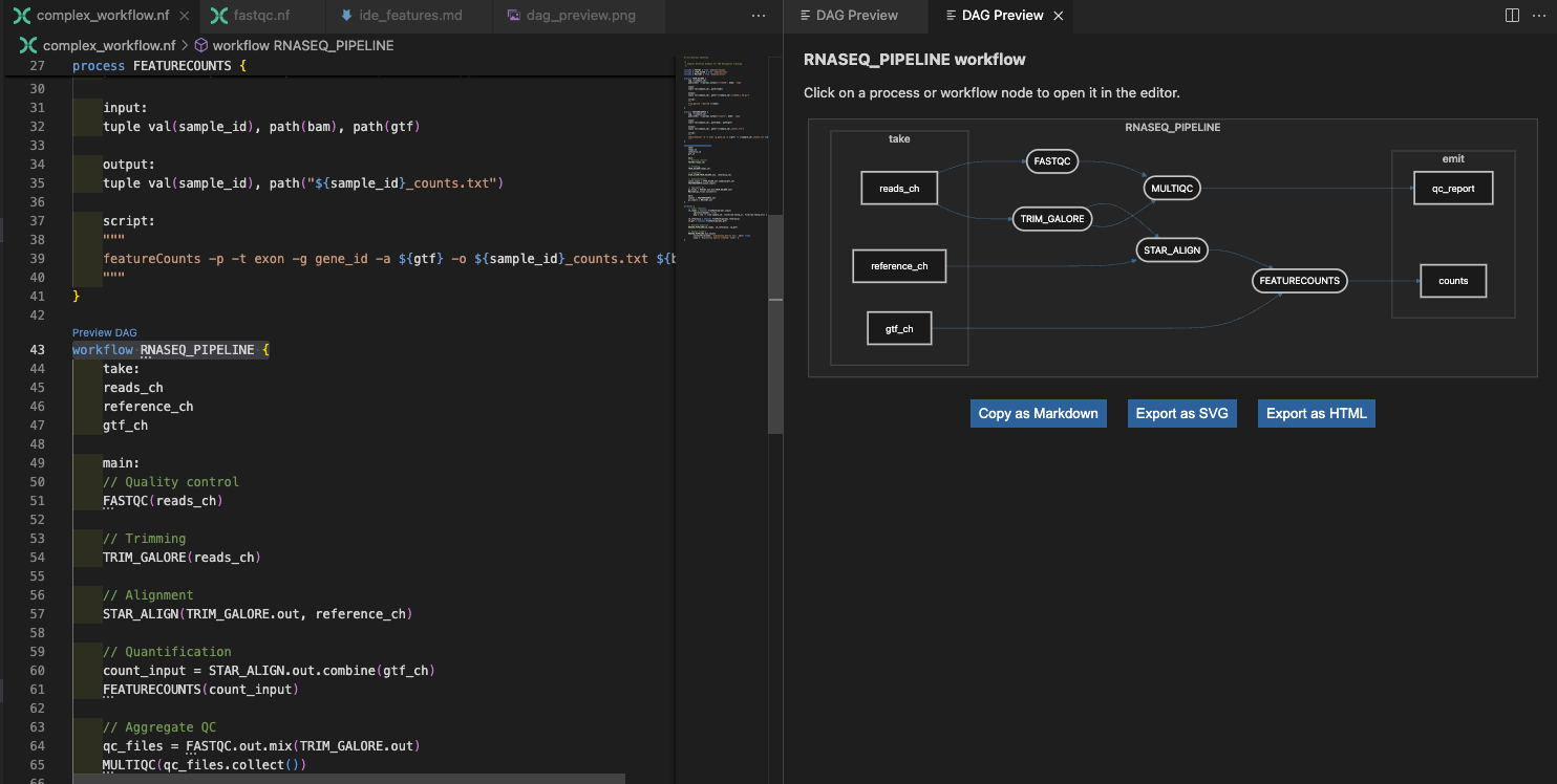 DAG önizlemesi iç iş akışı